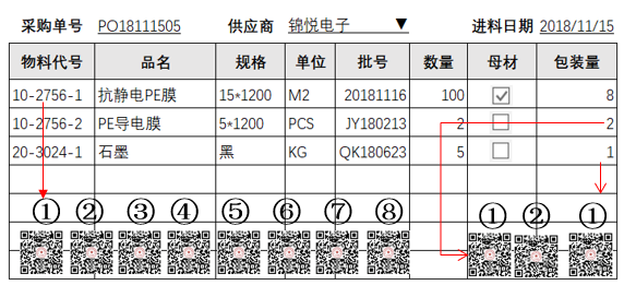 产品追溯|品质追溯|质量追溯|追溯管理|客户验厂|追溯系统|工厂追溯管理|产品追溯管理|产品追溯管理系统|品质追溯系统